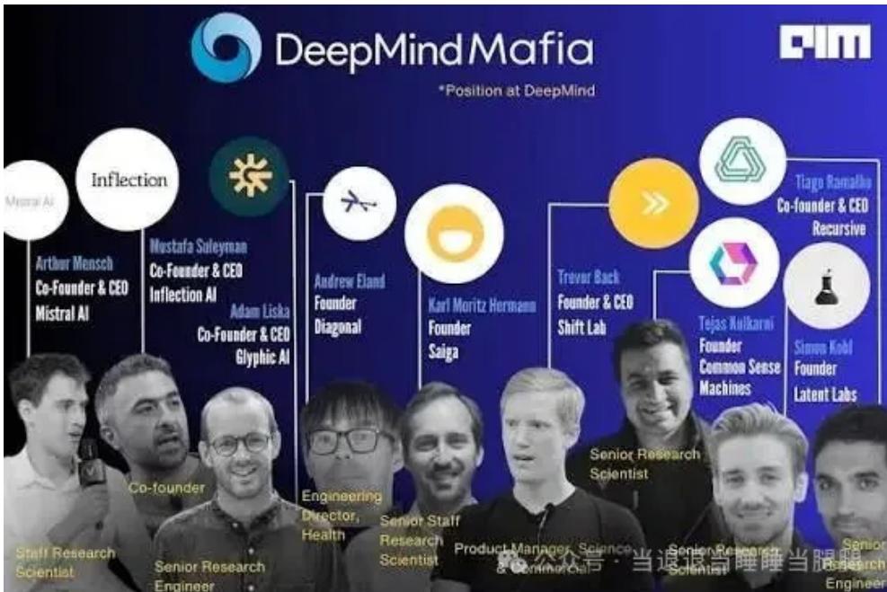 “DeepMind Mafia”:核心成员与后来的去向